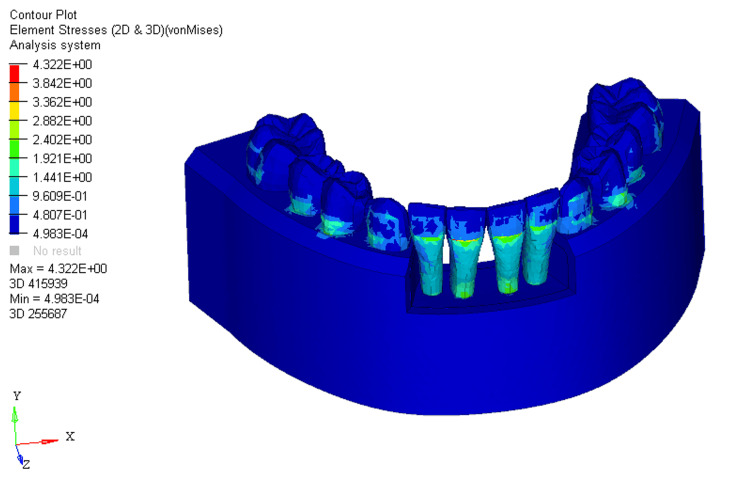 Figure 9