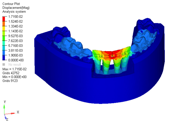 Figure 12