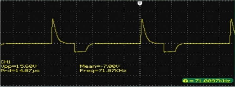 Figure 16