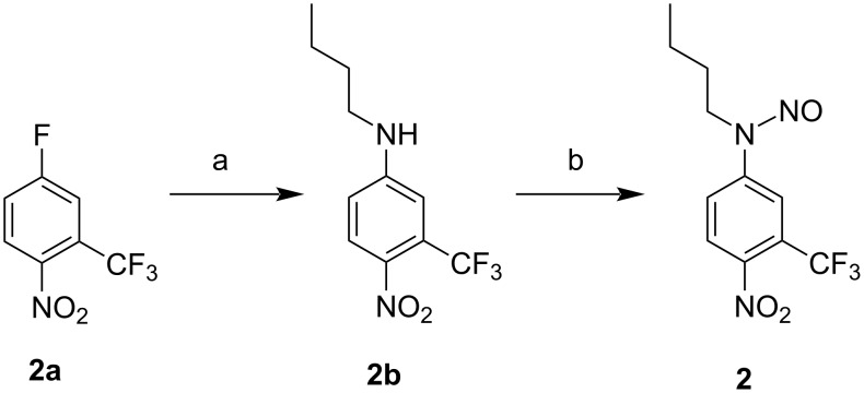 Figure 8