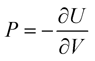 Figure 24