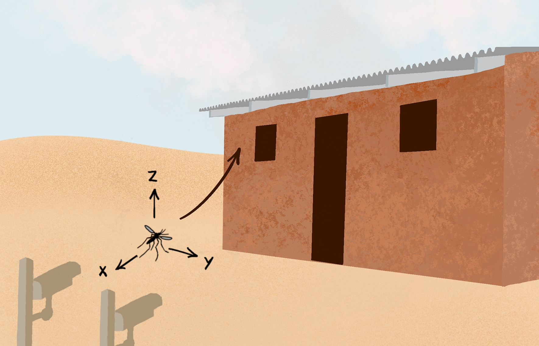 Figure 11