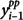 Figure 19