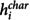 Figure 23