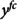 Figure 29