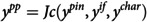 Figure 30