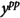 Figure 31