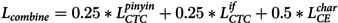 Figure 32