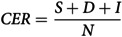 Figure 36