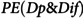 Figure 40