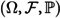 Figure 25