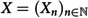 Figure 29