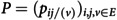 Figure 38