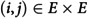 Figure 40