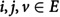 Figure 45