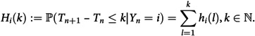 Figure 49
