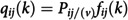 Figure 50