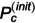 Figure 50