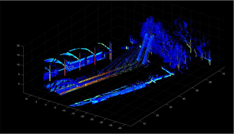 Fig 1