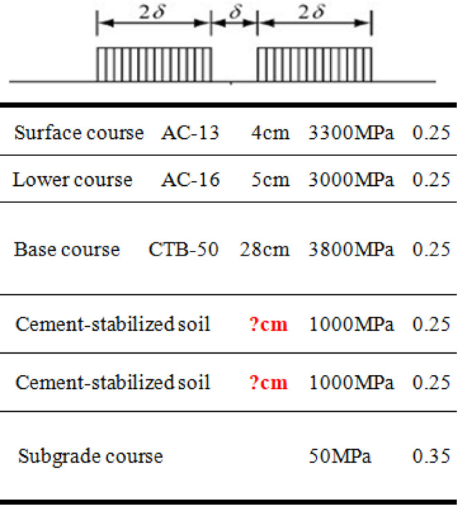 Fig 15