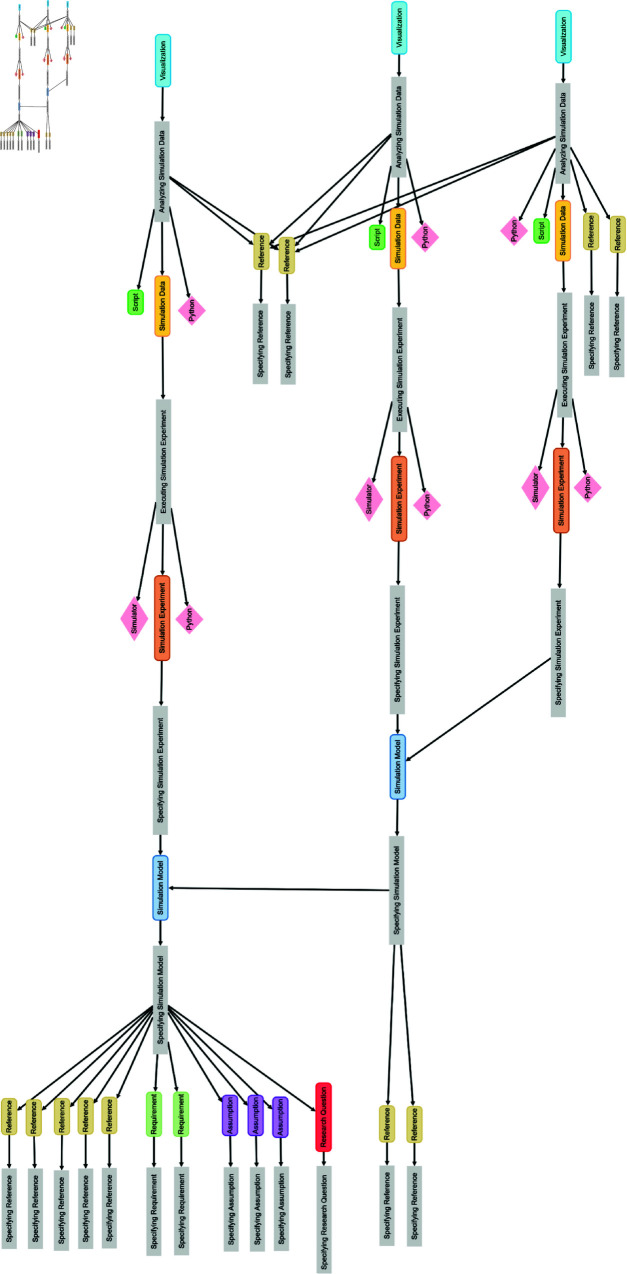 Fig 12