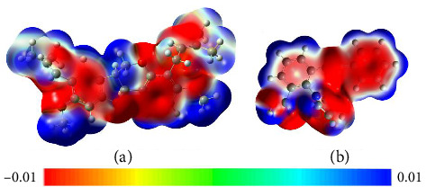 Figure 9