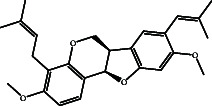 Figure 20