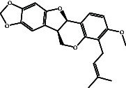 Figure 21