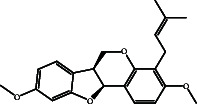 Figure 23