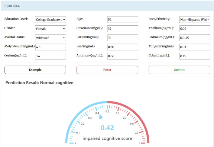 FIGURE 4