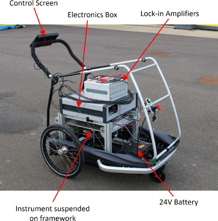 Figure 18
