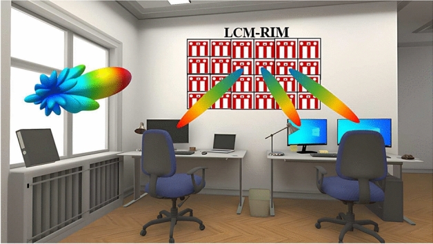 Figure 11