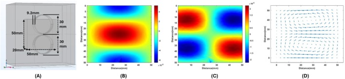 FIGURE 10