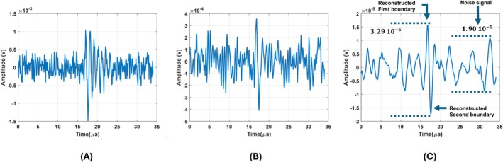 FIGURE 16