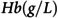 Figure 36