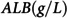 Figure 40