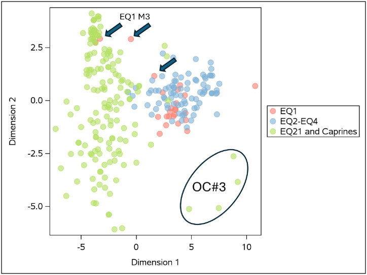 Figure 14
