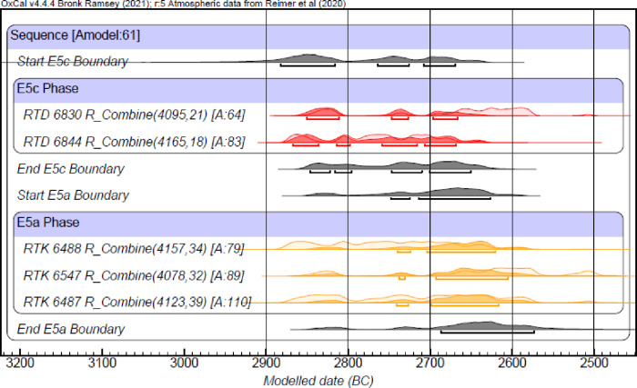 Figure 17