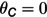Figure 37