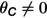 Figure 38