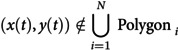 Figure 21