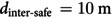 Figure 25
