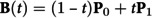 Figure 44