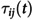 Figure 50