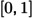 Figure 28