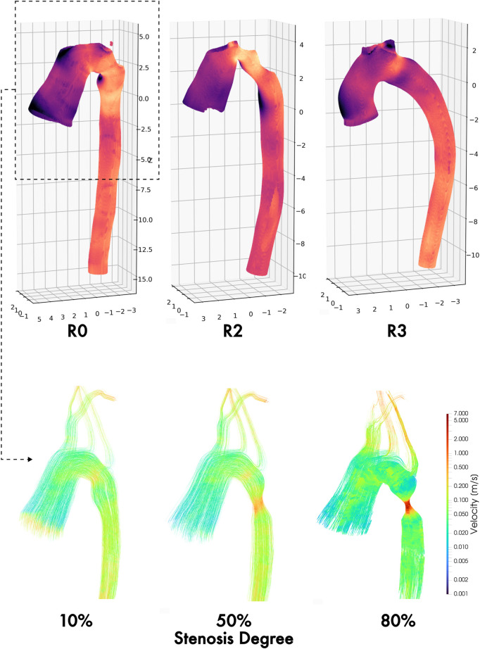 Figure 9