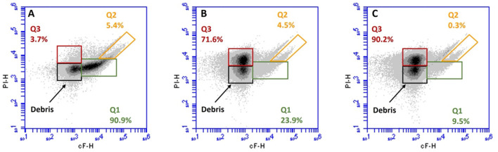 Figure 5