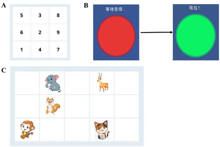 Figure 2