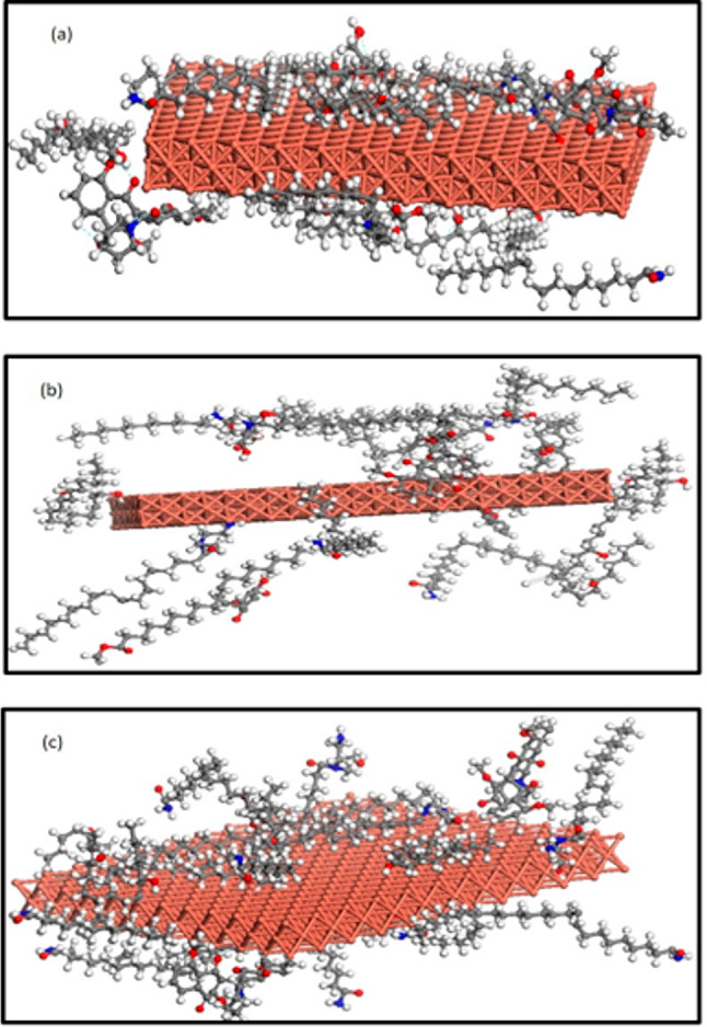 Figure 7