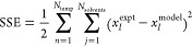 Figure 23
